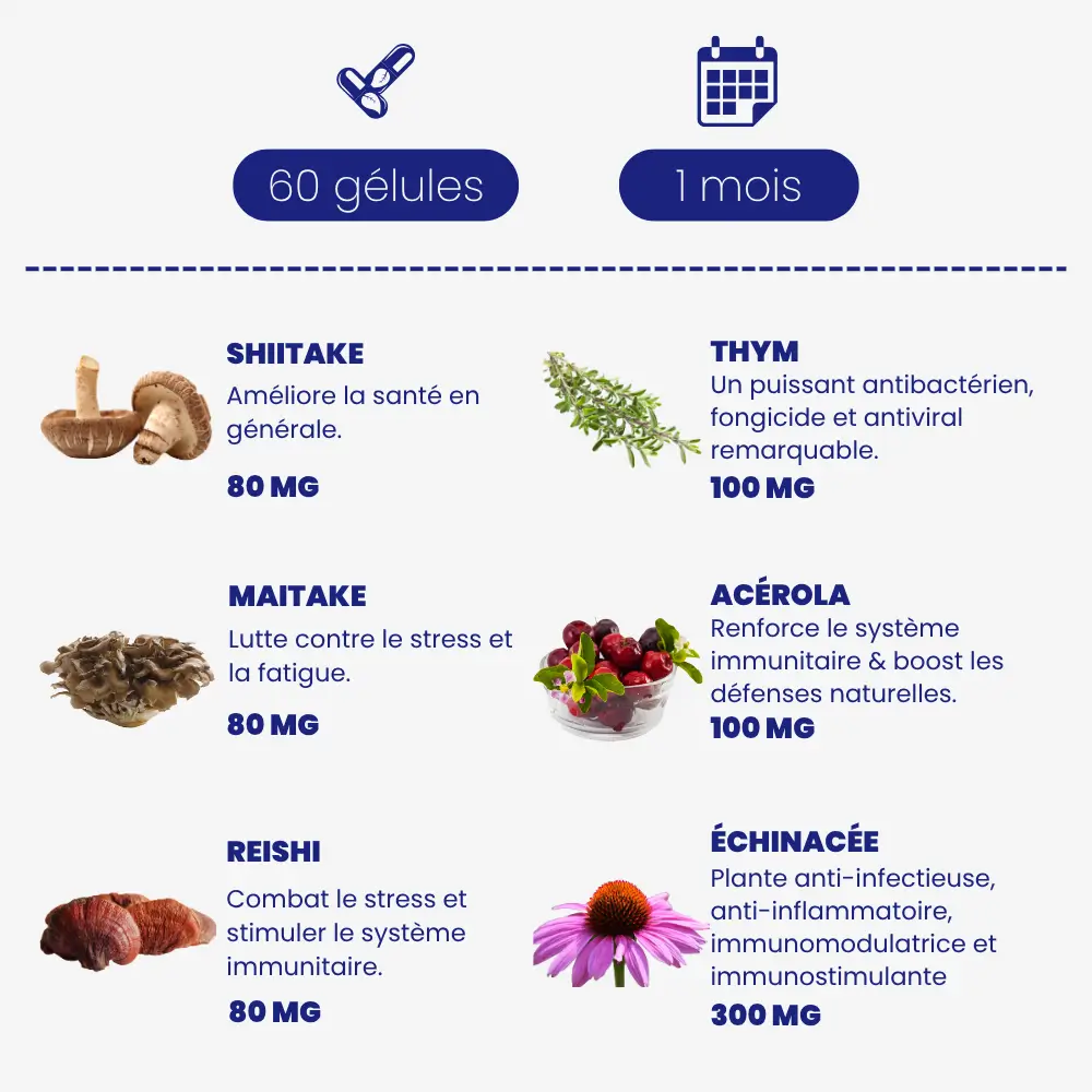 Ingrédients-immuboost-nuellia