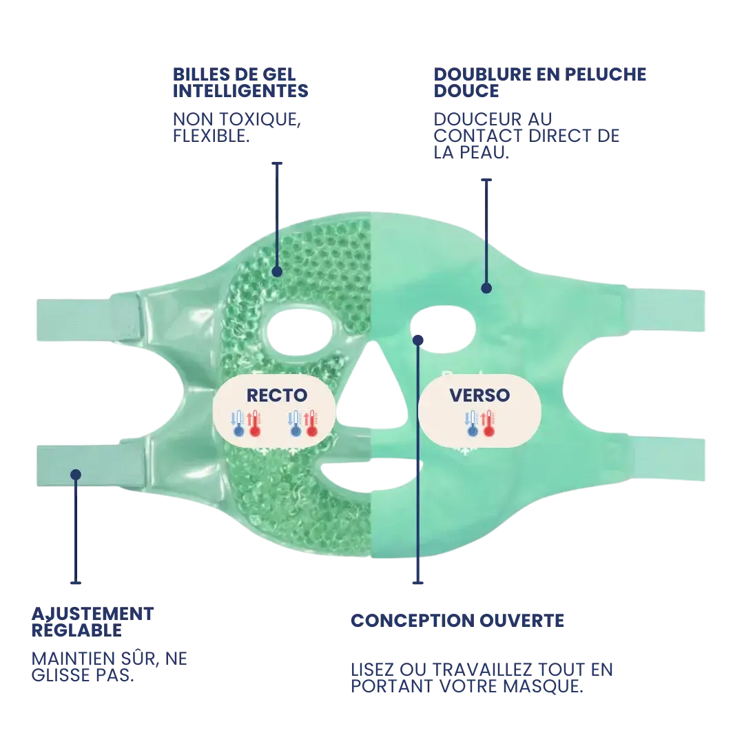 Masque-face-visage-hydra-gel Designed for your skin. Engineered for results.