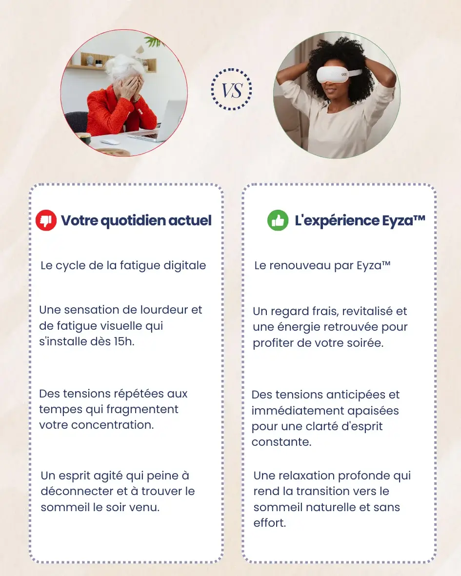 Masseur oculaire intelligent Eyza coloris blanc et gris